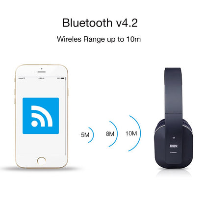 August EP650 Bluetooth Wireless Headphones with Mic/NFC/APP Over Ear Bluetooth 4.2 Stereo Music aptX-LL Headset for TV,Phone