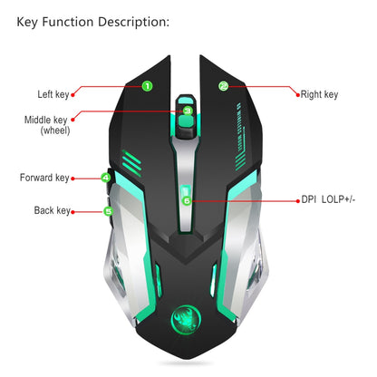 HXSJ M10 Wireless Gaming Mouse 2400DPI Rechargeable 7 Colors Backlight Breathing Comfort Gamer Mice For Computer Desktop Laptop