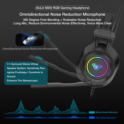 AULA S600 RGB Gaming Headset Bass Stereo PC Gamer Over Ear Headphone Surround Sound Wired Headset with Mic for Laptop Desktop